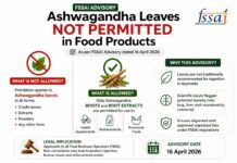 FSSAI Restricts Use of Ashwagandha Leaves in Food Products and Nutraceuticals